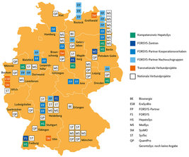 Bild zeigt: Deutschlandkarte mit der Verteilung der verschiedenen Forschungseinrichtungen zur Systembiologie